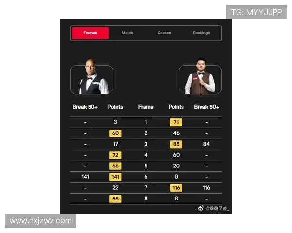 丁俊晖与霍金斯的精彩对决时间安排及赛事分析